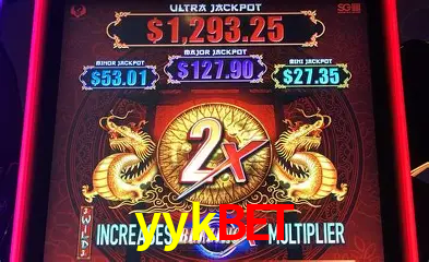 Descubra o Mundo do Cassino Online com yykbet